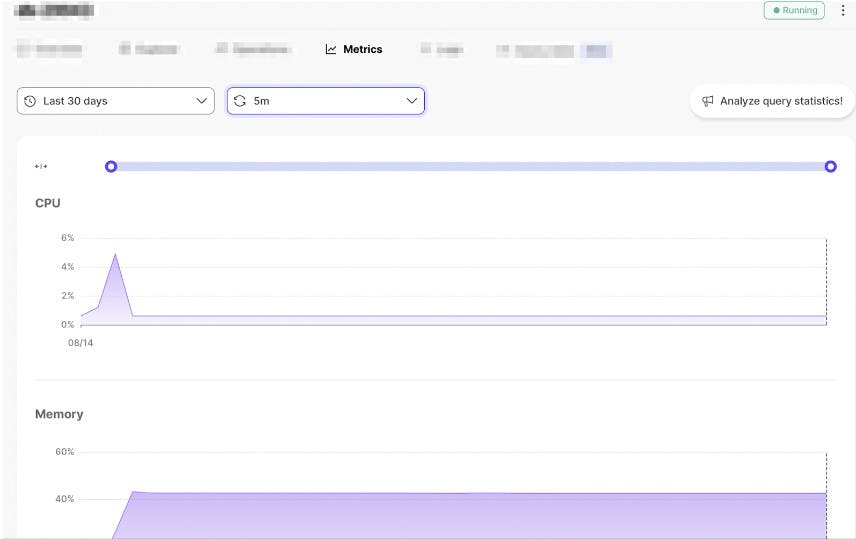 The metrics dashboard page in the Timescale UI, with two graphs showing CPU and memory usage.