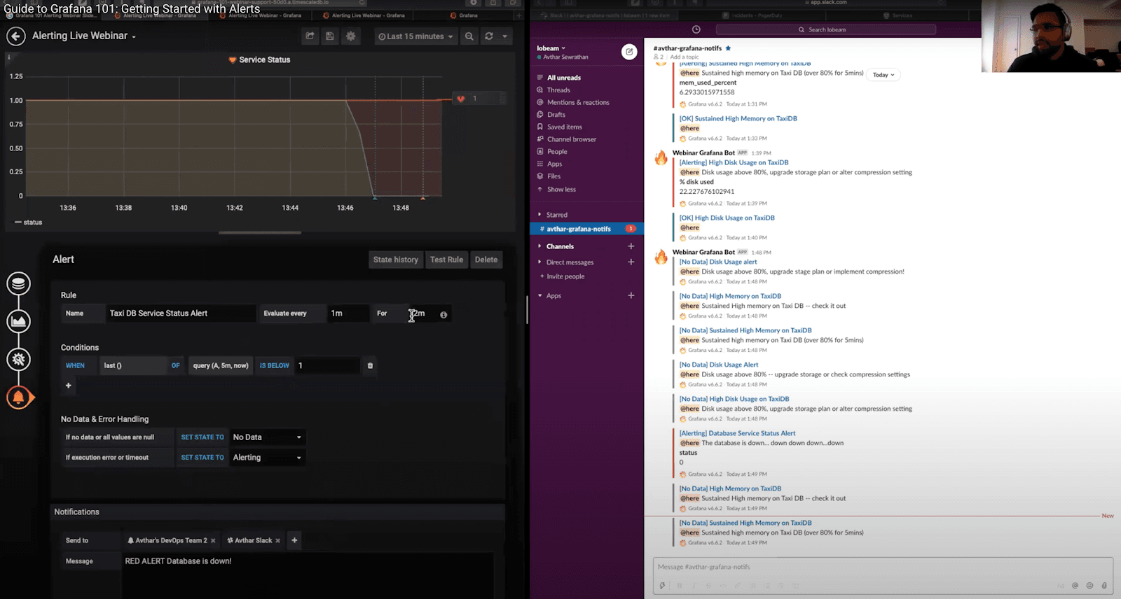 Grafana 101: Getting Started with Alerting [Recap]