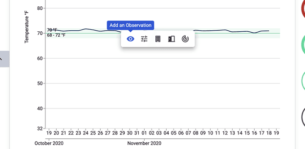 Conserv dashboard UI, showing temperature fluctuations over time