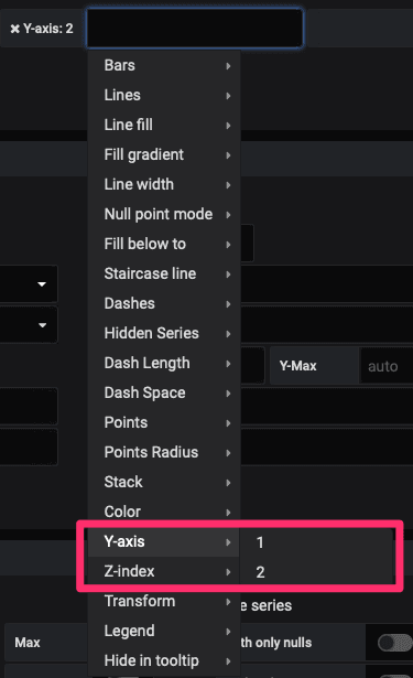 Screenshot of Grafana UI demonstrating where to find the Y-axis selectors