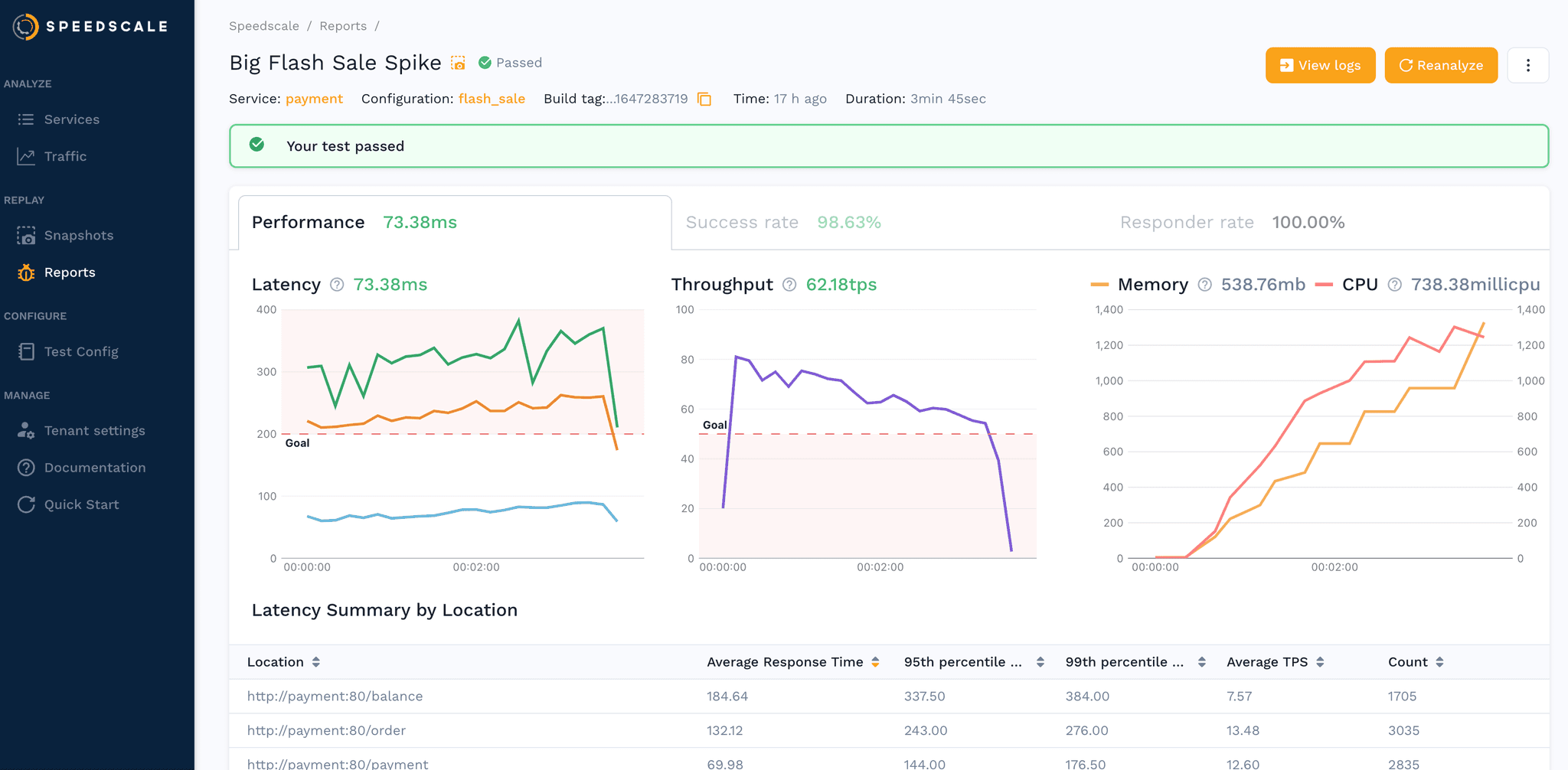 Screenshot of Speedscale UI