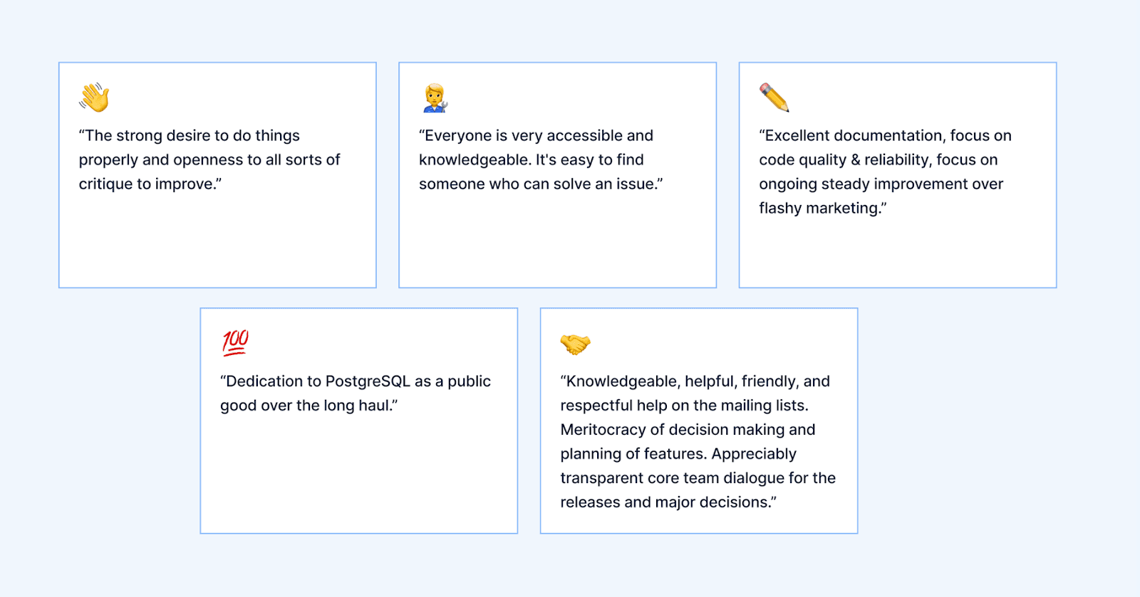Text boxes with users' opinions on the PostgreSQL community over a blue blackground