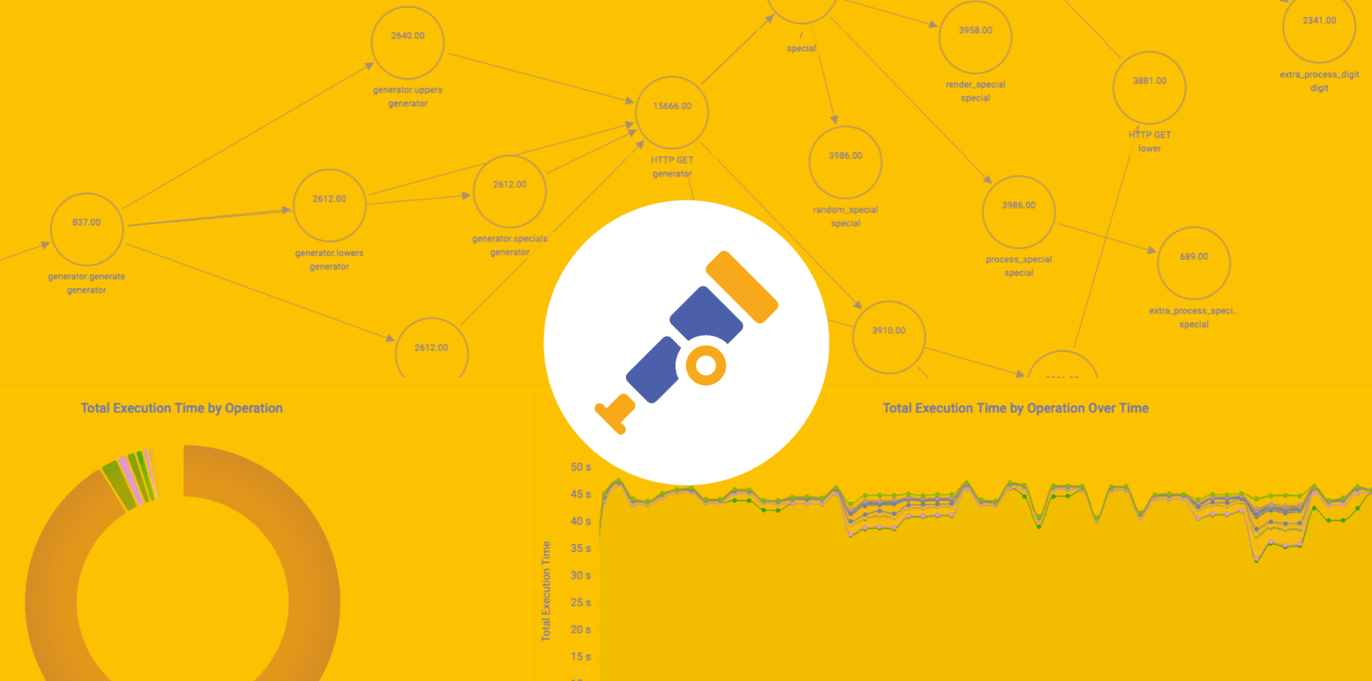 A Deep Dive Into OpenTelemetry Metrics