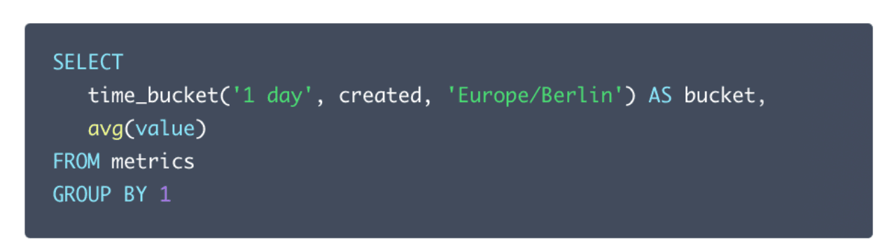 Since TimescaleDB 2.8, you can now specify timezones in time_bucket, simplifying your views' definition if you have customers in multiple time zones