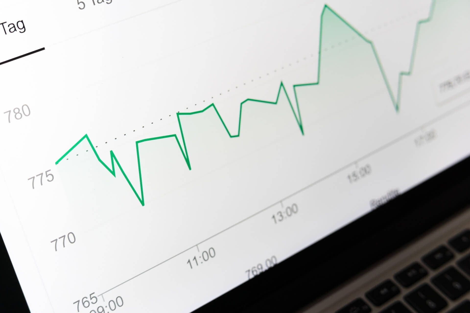 Time-Series Analysis: Function Examples