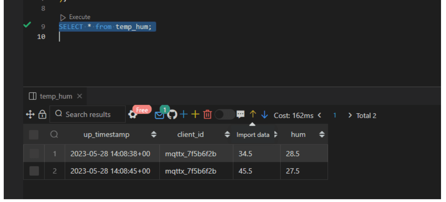 Integrating EMQX Cloud and Timescale: EMQX Cloud Data Integration dashboard. Check data inserts.