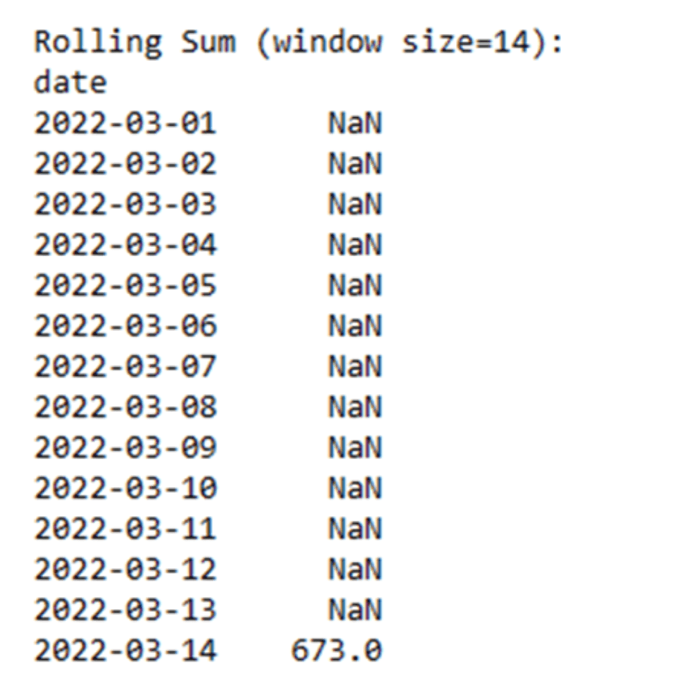 Rolling sum (time-series analysis with Pyton and pandas)