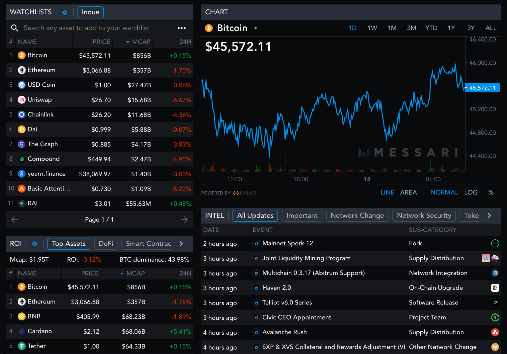 messari crypto report