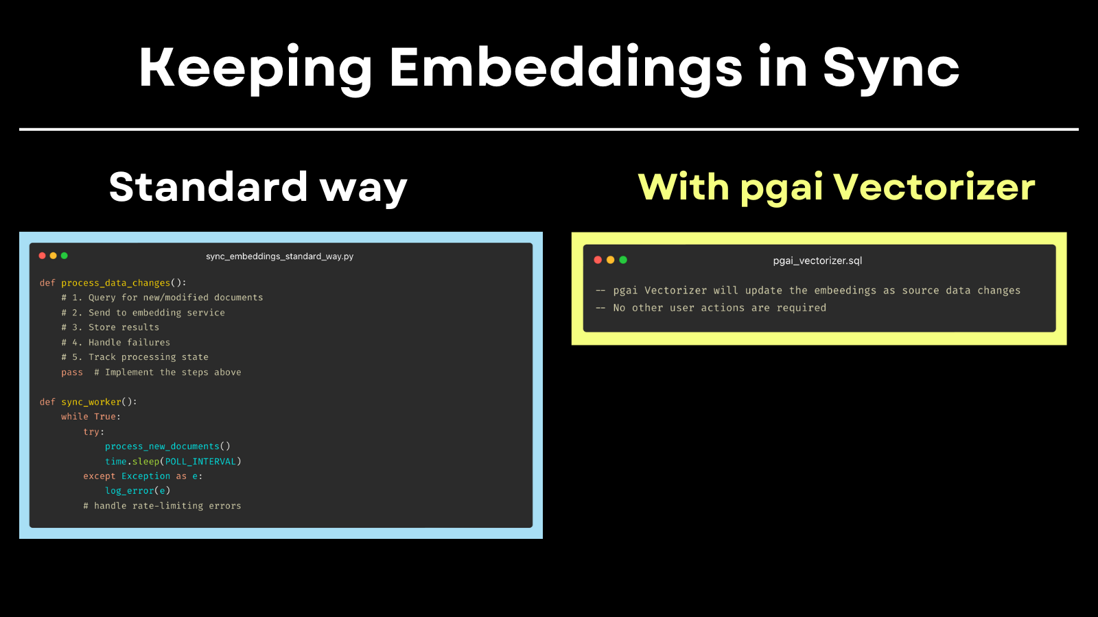 A side-by-side comparison on keeping embeddings in sync: the standard way vs. pgai Vectorizer