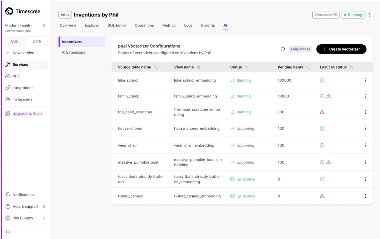 Vectorizers tab - cloud-hosted users of pgai Vectorizer - Timescale UI