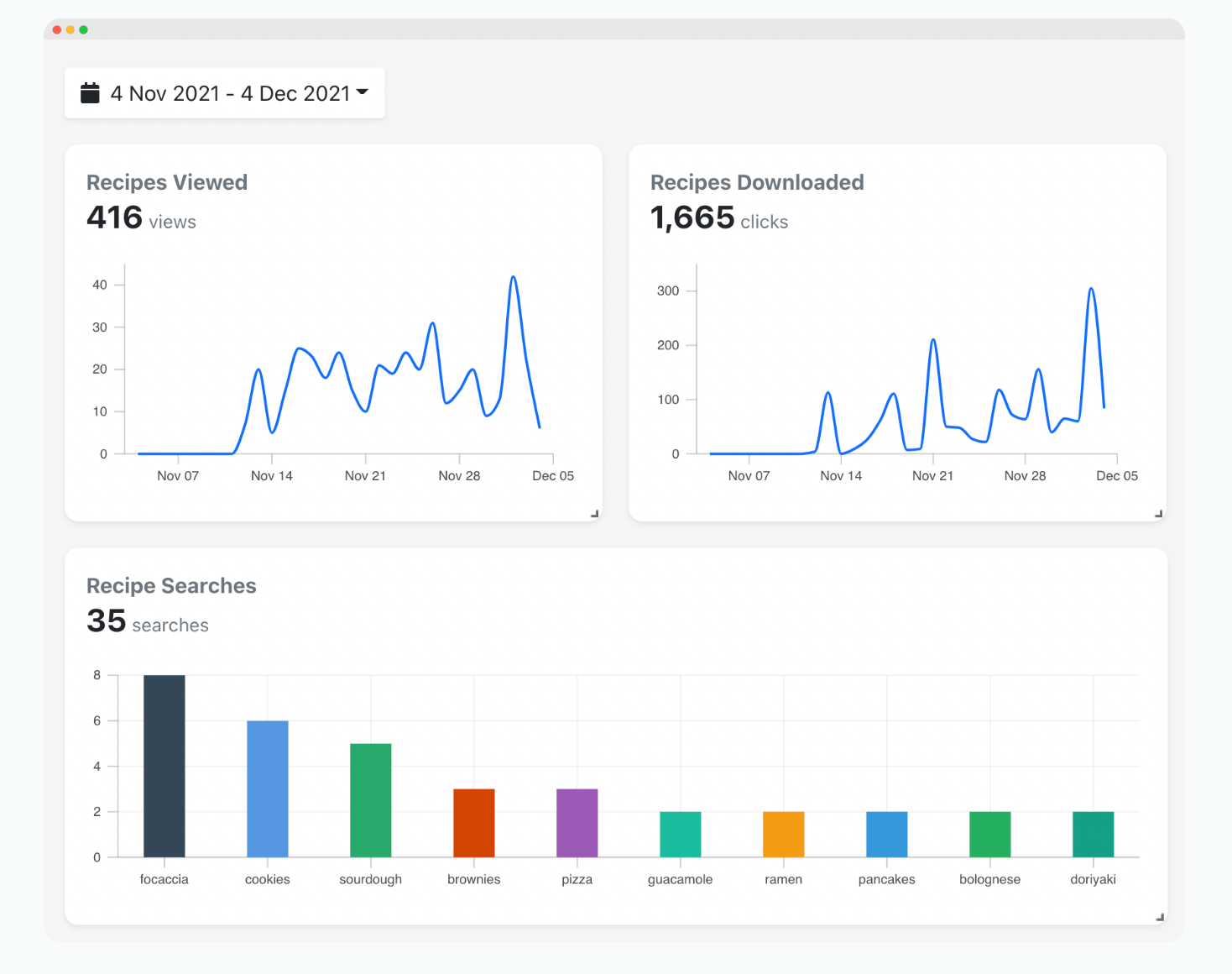 how-to-reduce-query-cost-with-wide-table-model-in-timescaledb