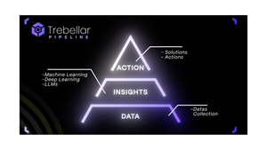 How Trebellar Halved Storage Costs While Unlocking  Real-Time Insights With PostgreSQL