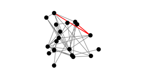 Understanding DiskANN